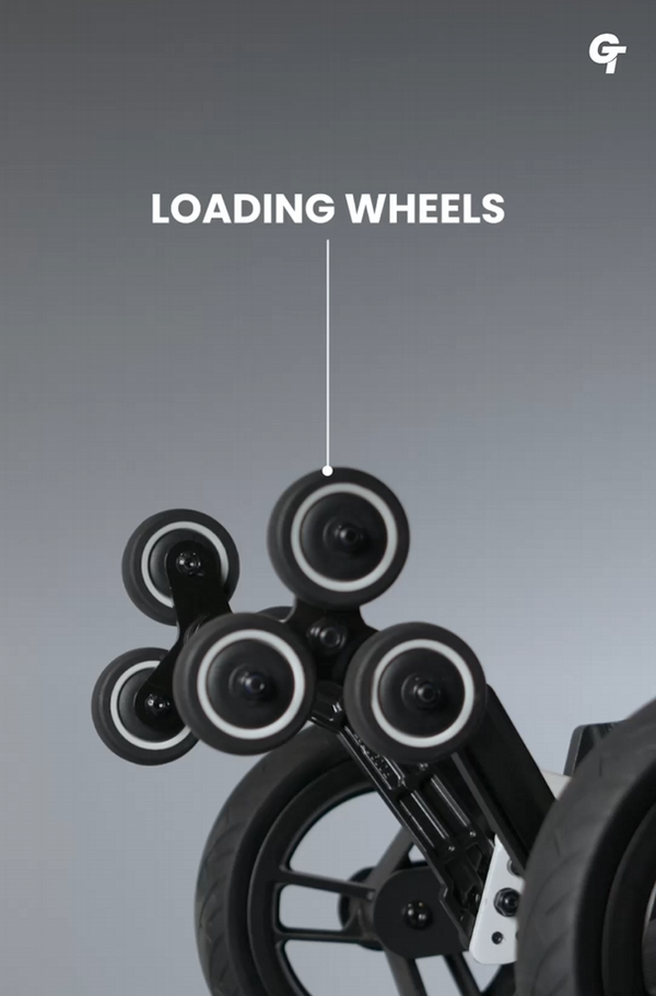 Loading Wheels