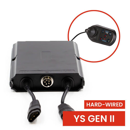 Control System CPU (YS Gen II)