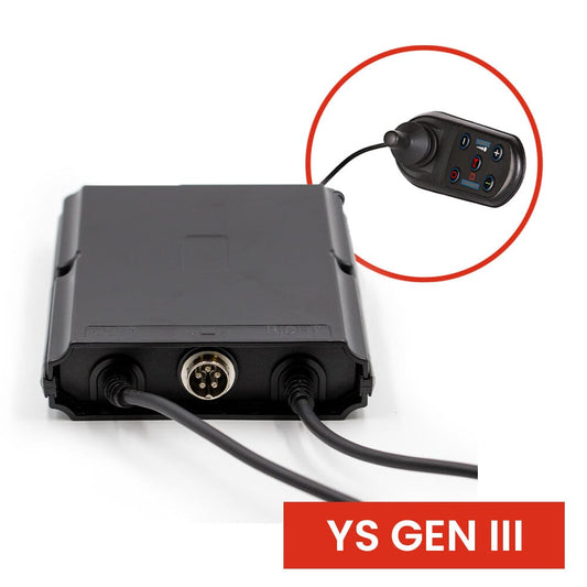 Control System CPU (YS Gen III)